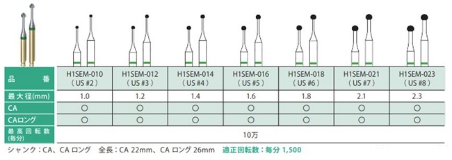 モモセ コメット カーバイドバー H1SEM-014 CAロング26㎜